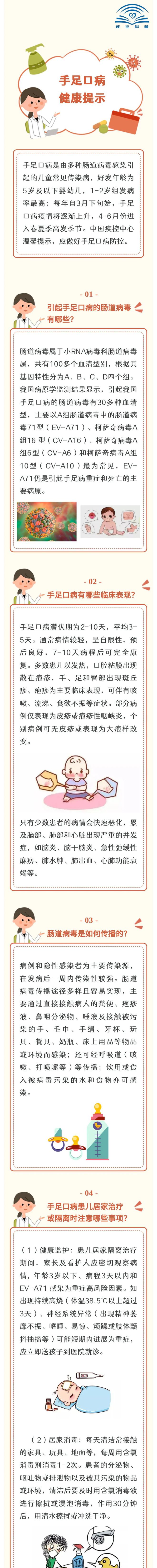 下载